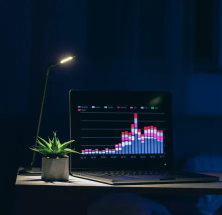 24/7-Market-Monitoring