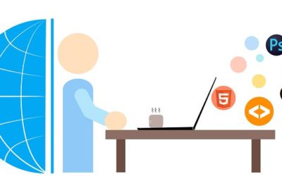Most Popular Web Development Trends In Year 2018