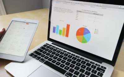 Top Six Benefits of Internet Marketing
