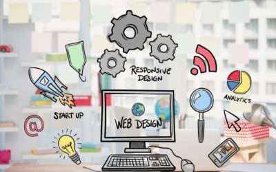 7 Quick Website Changes To Reduce Your Bounce Rate