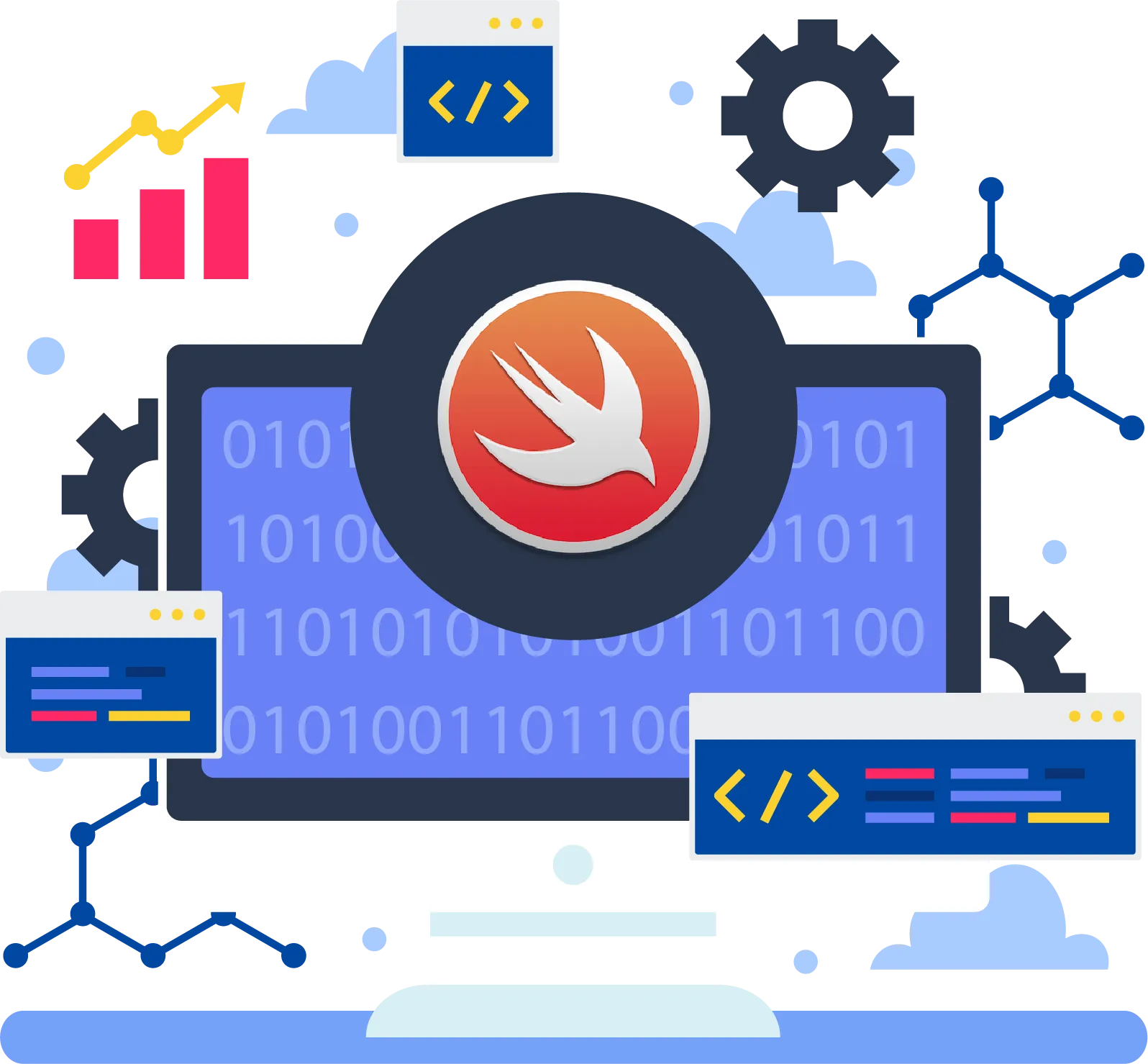 swift developer