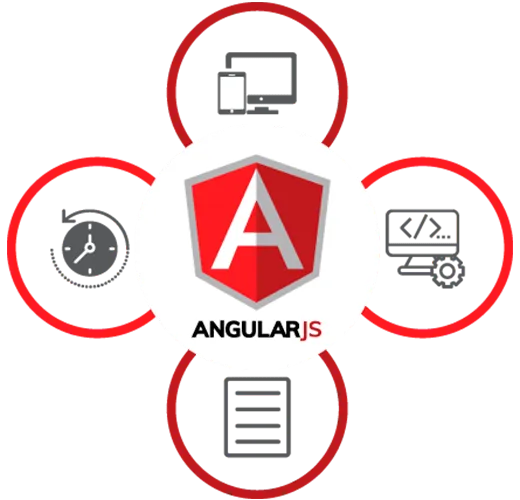 hire-angularjs-developer