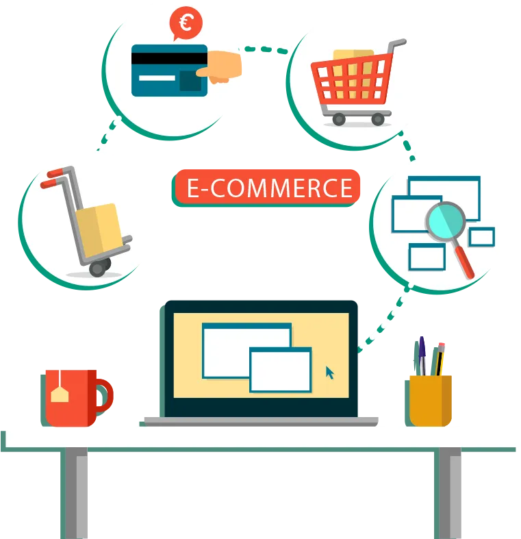 ecommerce responsitibilies