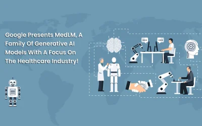 Google Presents MedLM For Healthcare Industry