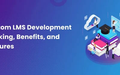 Custom LMS Development – Working, Benefits, and Features