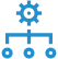 oui_app-index-management