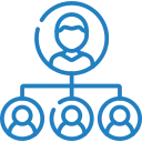Team Structure & Mentorship
