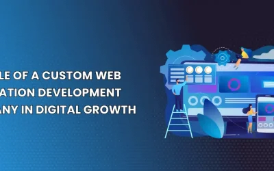 The Role of Custom Web Application Development in Digital Growth