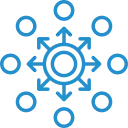 smart contract